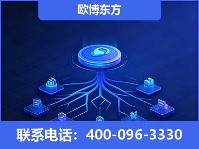 舒兰-全链豆包优化
