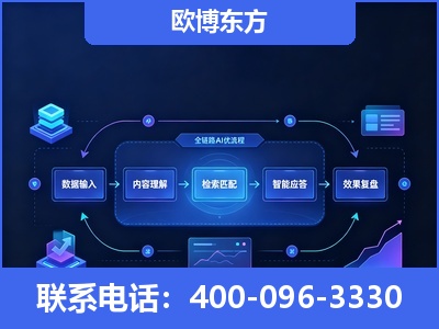 舒兰-专业deepseek优化